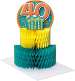 Birthday  Milestone 40/50/60/70